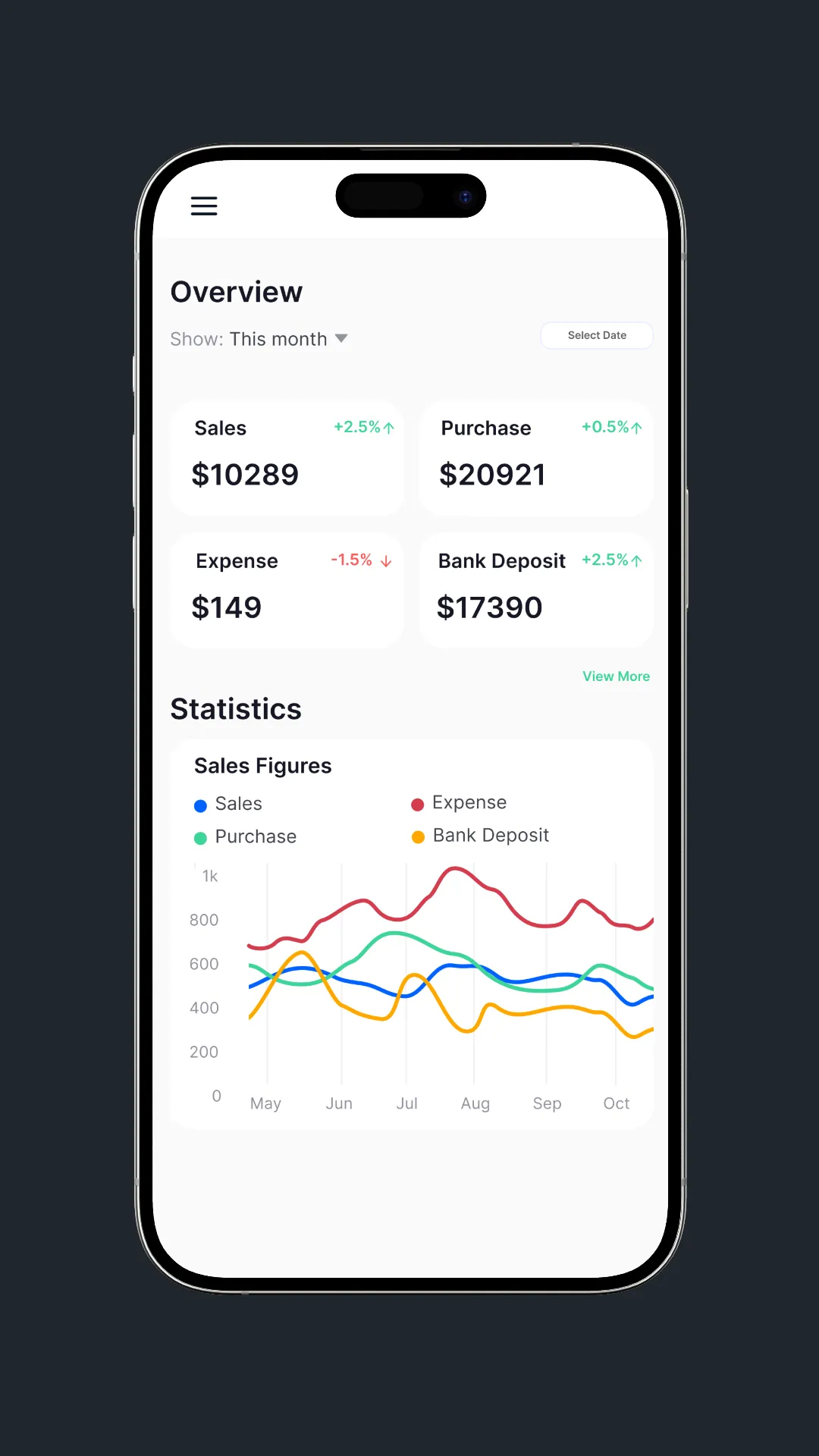 best_software_solutions_in_uae