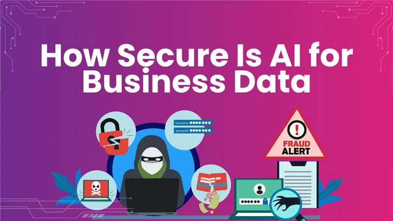How Secure Is AI for Business Data Best Software Solutions in UAE